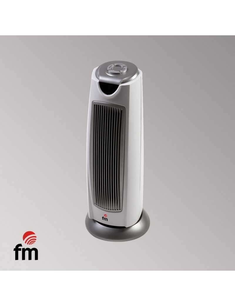 TERMOVENTILADOR HORIZONTAL CANDIL 2000W.