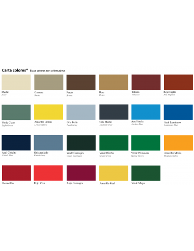 Esmalte Sintético Antioxidante AMAREL BRILLO