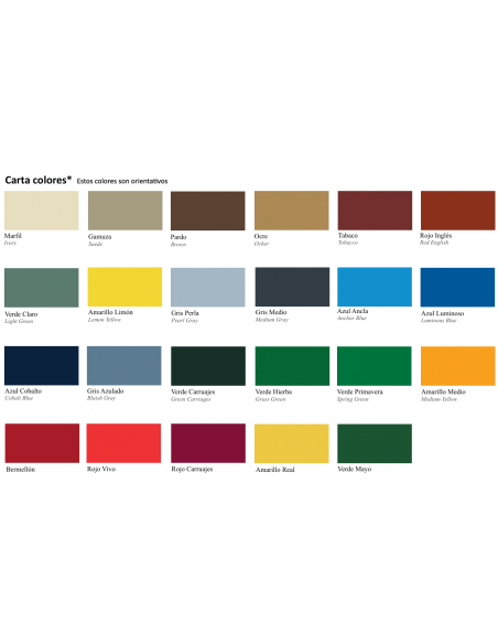 Esmalte Sintético Antioxidante AMAREL BRILLO